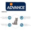ADVANCE CAT STERILIZED TURKEY 10 KG. - Imagen 4